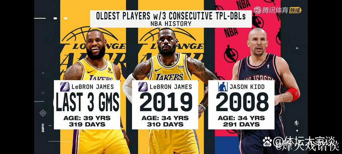 詹姆斯历史性三连三双 湖人力克灰熊喜迎三连胜