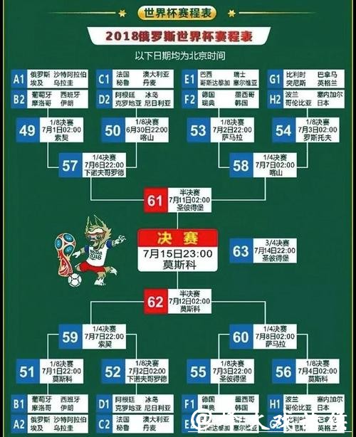 世界杯赛程与赛事安排详细预测指南
